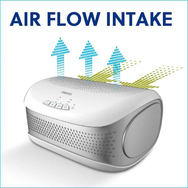 TotalClean® Desktop Air Purifier
