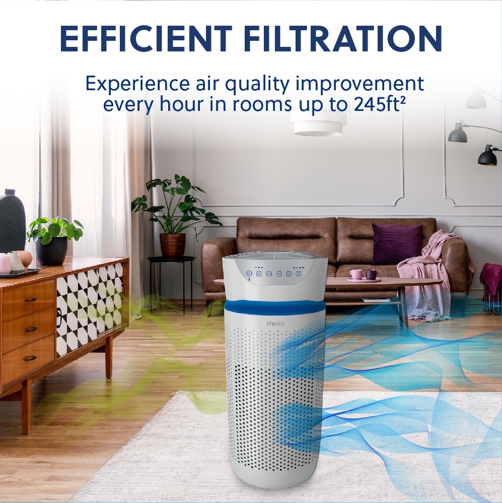 TotalClean® 5-in-1 UV-C Large Room Air Purifier
